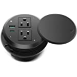 CCCEI Power Outlet Grommet with 18W Fast Charging USB C Port, 3 inch Desk Hole Hidden Round Power Strip, Desktop Grommet with Cover, 6FT Flat Plug 125V 12A 1500W. (Black)